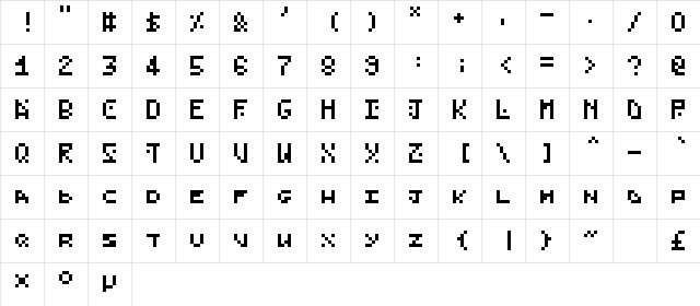 RetroBoundmini Medium  glyph index