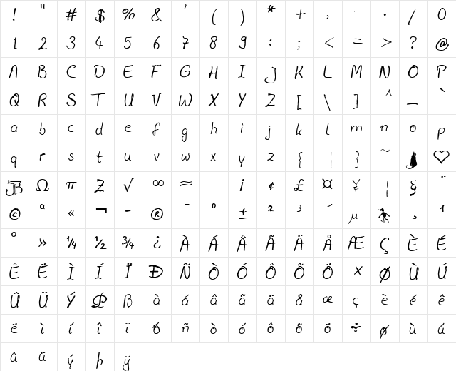 Julius Thyssen Cool  glyph index
