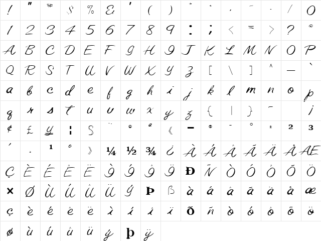 Future Regular  glyph index