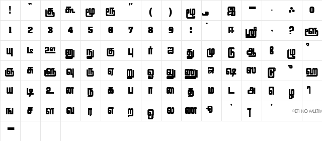 Lathangi Regular  glyph index