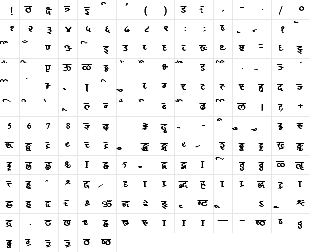 AkrutiDevPooja Bold  glyph index