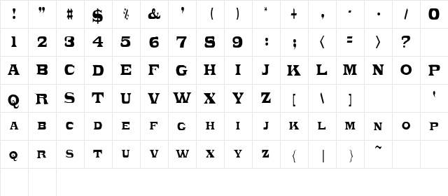 Nomen Normal  glyph index