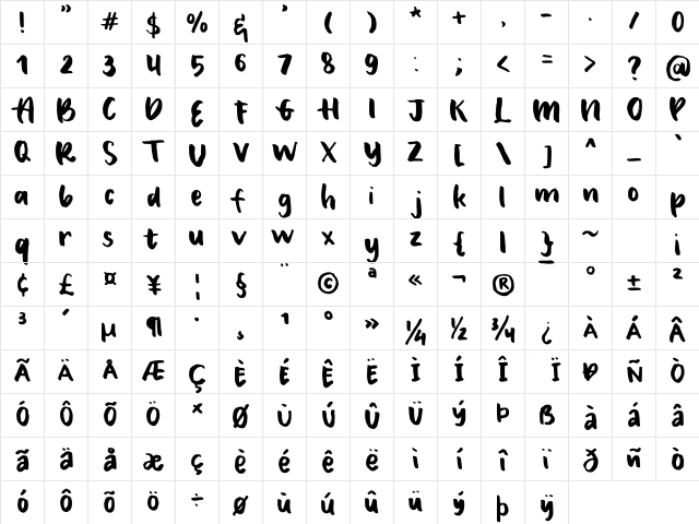 Le Sofia Regular  glyph index