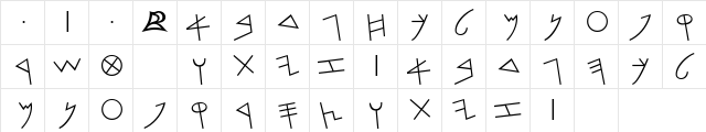 PhoenicianMoabite Thin  glyph index