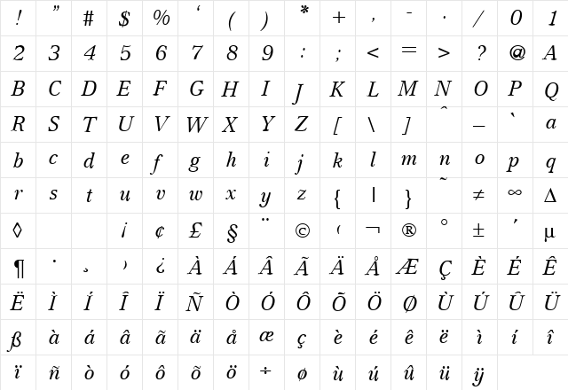 Crescent RegularItalic  glyph index