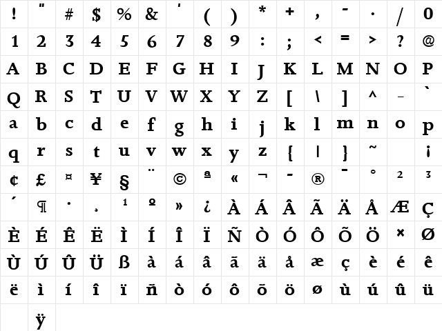 Jessie SF Bold  glyph index