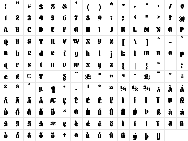 Aromatron Regular  glyph index