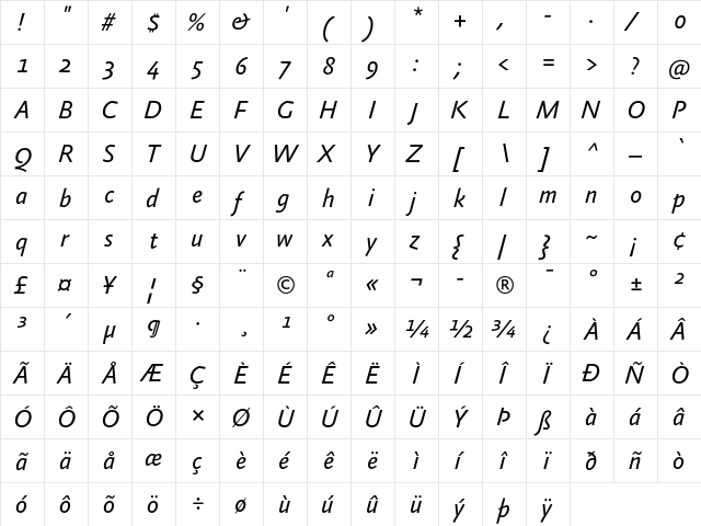 AbsaraSans-RegularItalic Regular  glyph index