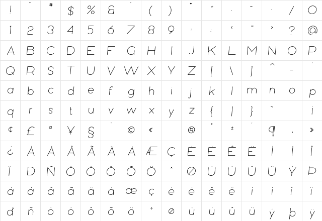 Bubbble Gum Italic Light  glyph index