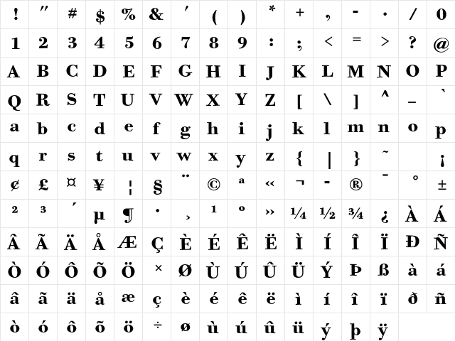 Bodoni Six ITC Std Bold  glyph index