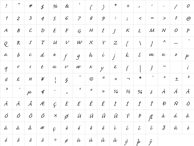Caflisch Script Pro Regular Regular  glyph index
