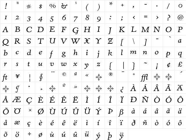 EldoradoMicro Italic  glyph index