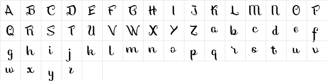 The Sweetheart Regular  glyph index