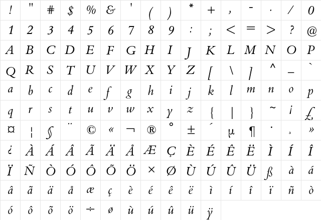 Bembo BQ Regular  glyph index