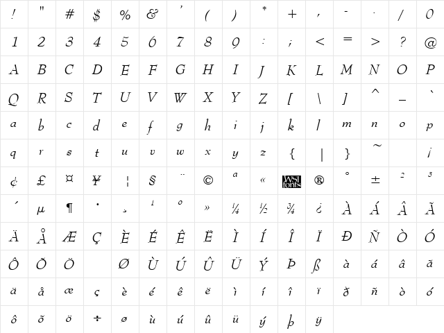 Bernadette Italic  glyph index