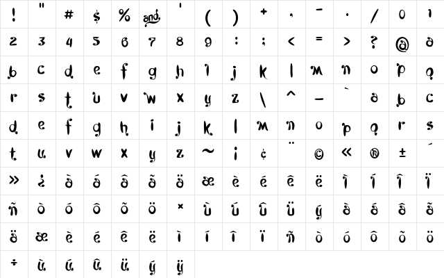 Kyboshed Regular  glyph index