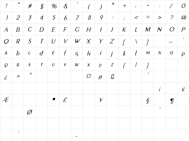 Custard Pie 1 Italic  glyph index