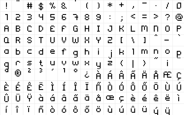 Rix Rix  glyph index