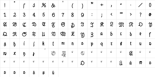 BrokenHand Bold  glyph index