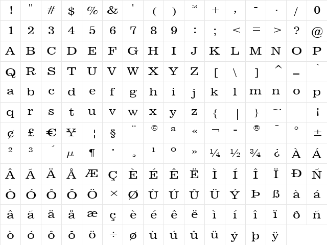 Berlidin Regular  glyph index