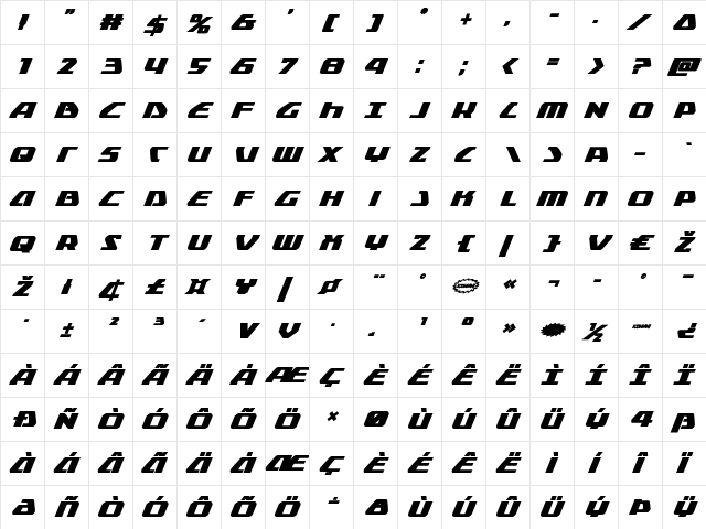 Global Dynamics Bold Italic Bold Italic  glyph index