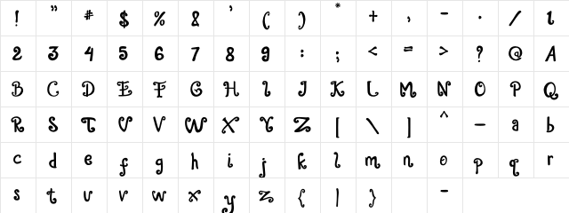 Alaskia Regular  glyph index