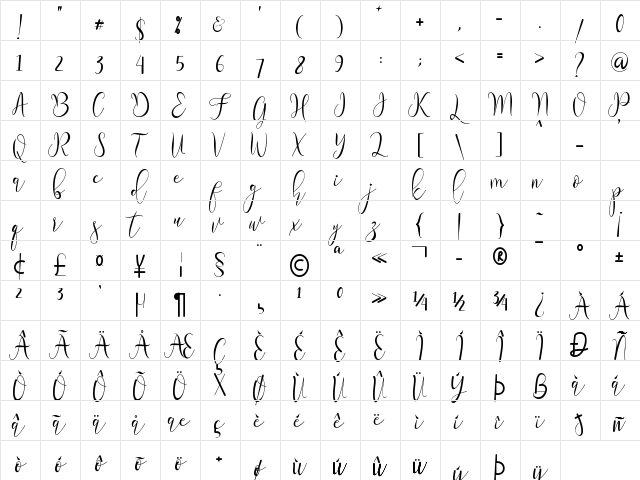 Alletha Regular  glyph index