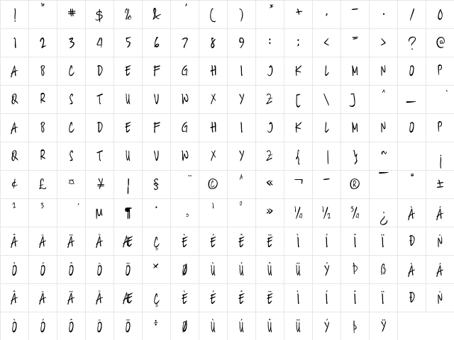 Amsterdam Street Regular  glyph index
