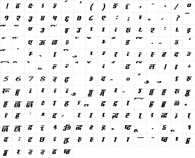 AkrutiDevAkshardhara BoldItalic  glyph index
