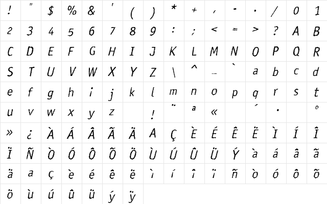 Rosango Italic  glyph index