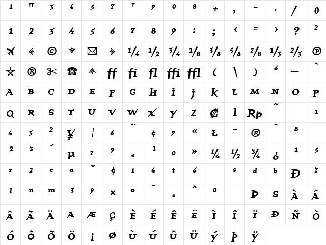 QuartetFractionsBold Regular  glyph index