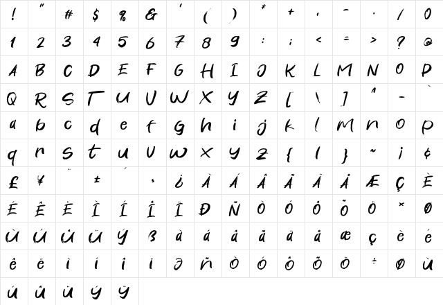 Rehat Regular  glyph index