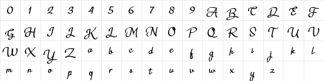 Nagitta Personal Use Regular  glyph index