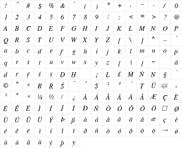 Sanskrit-Times Italic  glyph index
