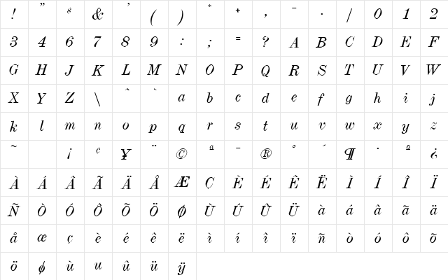 Dubiel Italic  glyph index