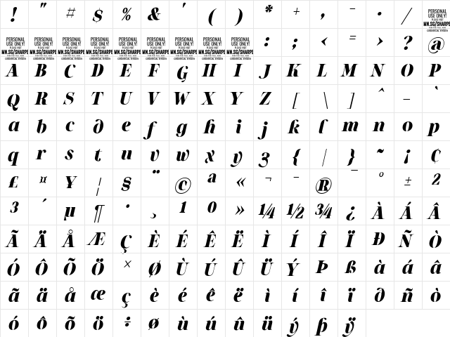 Sharpe PERSONAL Black Italic  glyph index