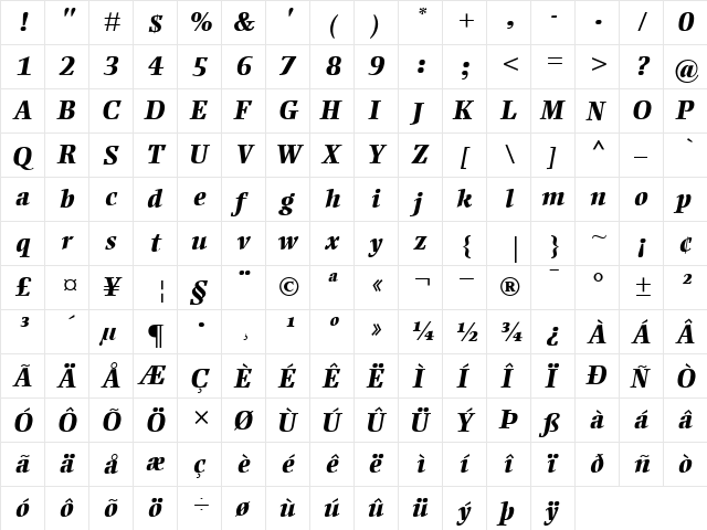 EllingtonMT-ExtraBold Extra BoldItalic  glyph index
