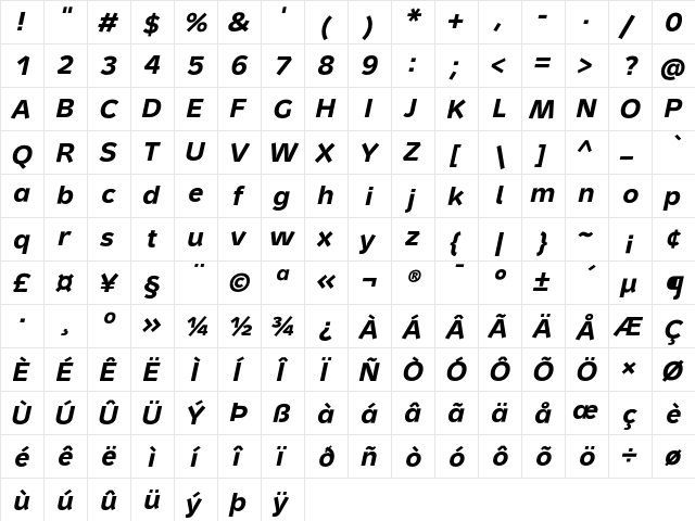 Metron Text Pro Bold Italic  glyph index