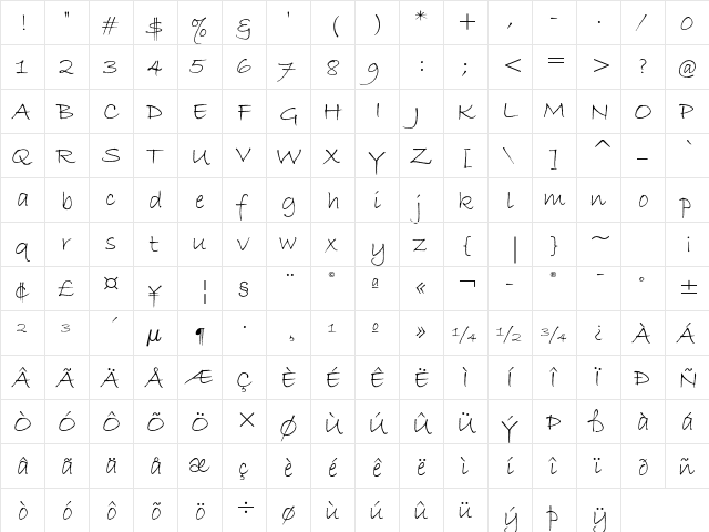 Bradley Hand ITC Std Regular  glyph index