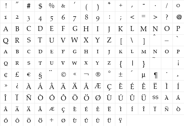 A760-Roman-Smc Regular  glyph index