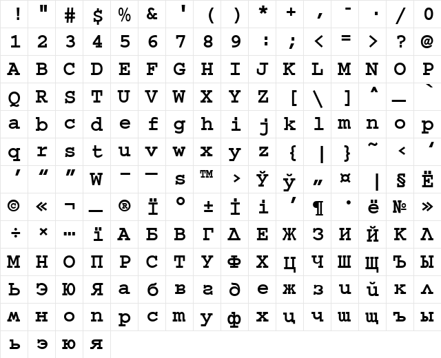 Cougel Bold  glyph index