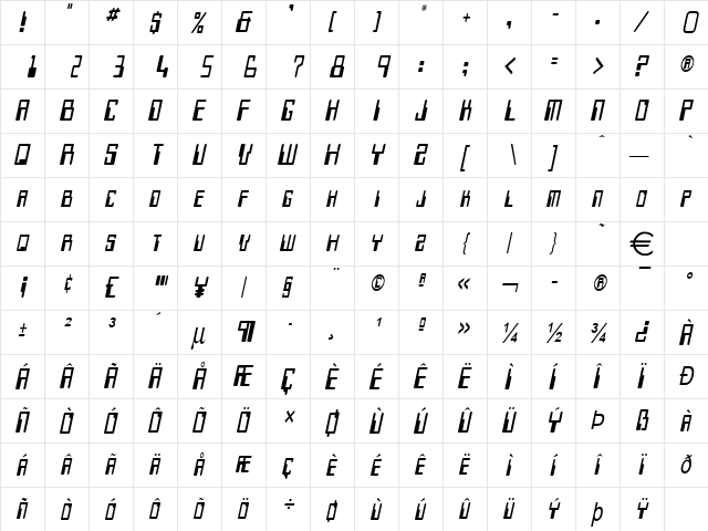 KeysCondensed Italic  glyph index