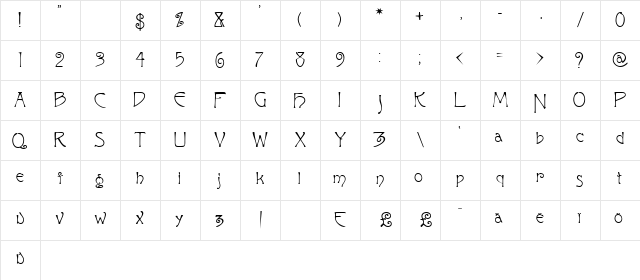 Dainty Regular  glyph index