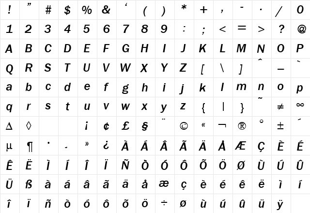 FranklinGothicNewMedium RegularItalic  glyph index