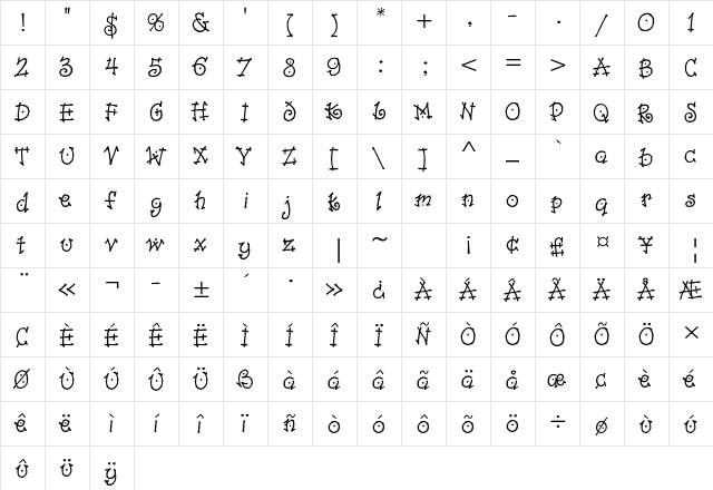 Dancin Std Regular  glyph index