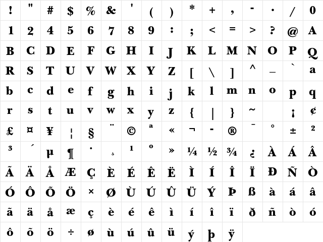 ITC New Baskerville Std Blk  glyph index