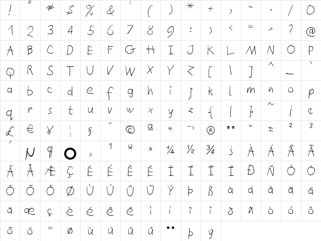QuickTypes Regular  glyph index
