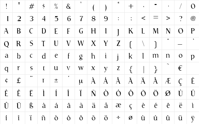 Priscilla Regular  glyph index