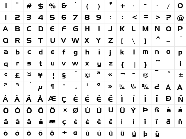 Aero Regular  glyph index