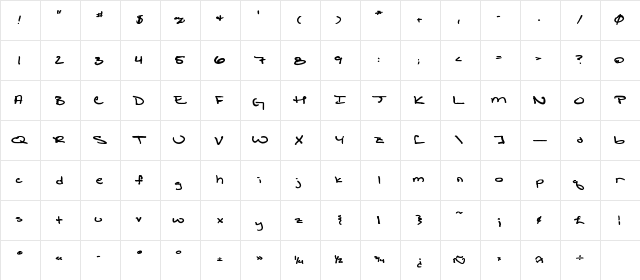 Shattered Print Bold  glyph index